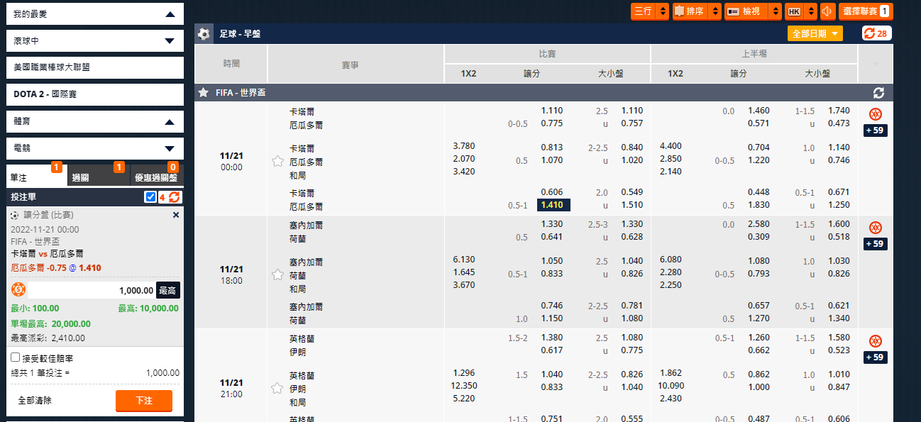 卡達 VS 厄瓜多|讓分表 卡達 VS 厄瓜多|讓分表